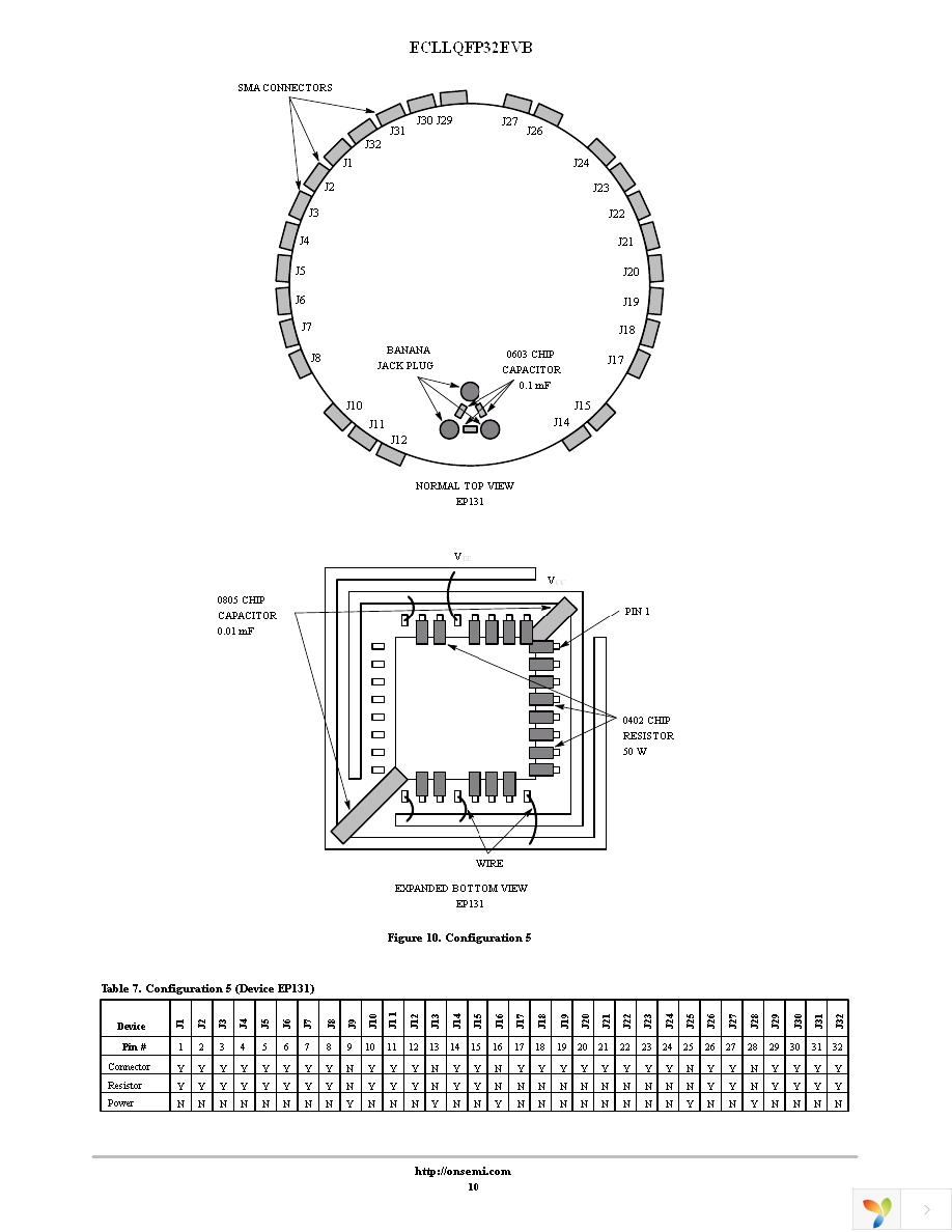 ECLLQFP32EVB Page 10