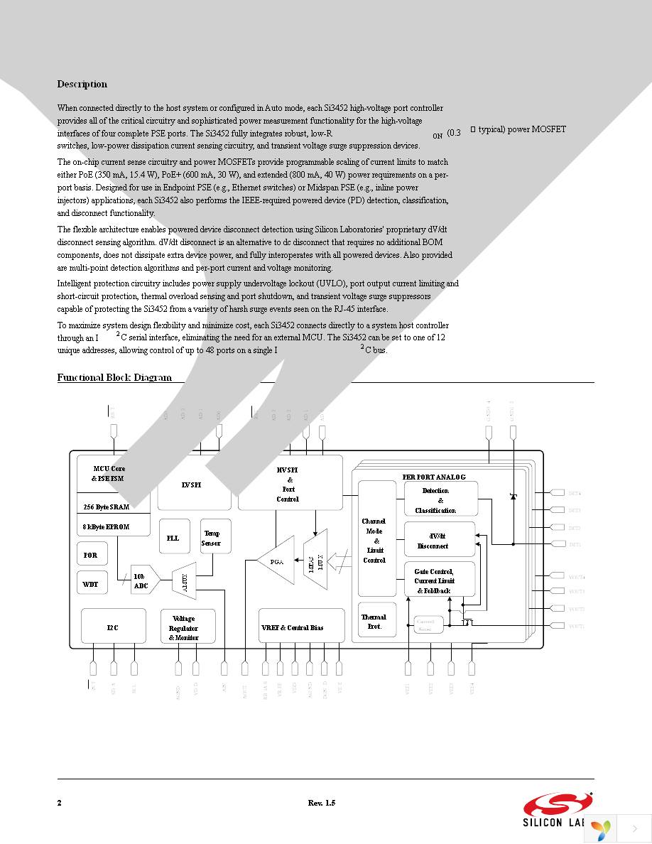 SMARTPSE24-KIT Page 2