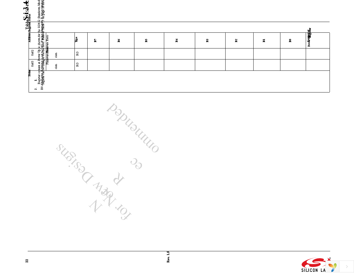 SMARTPSE24-KIT Page 22