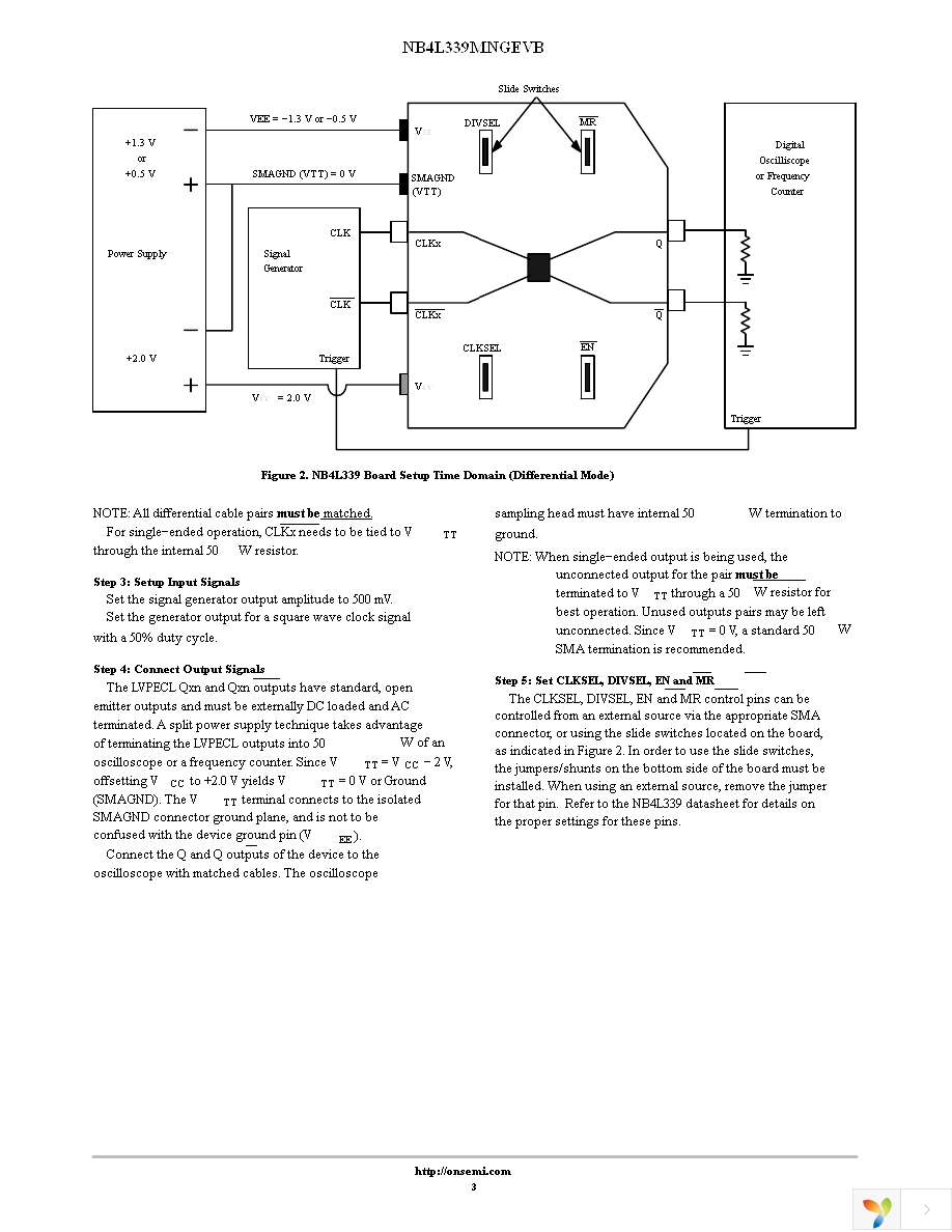 NB4L339MNGEVB Page 3