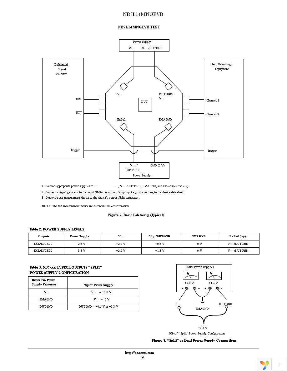 NB7L14MNGEVB Page 6