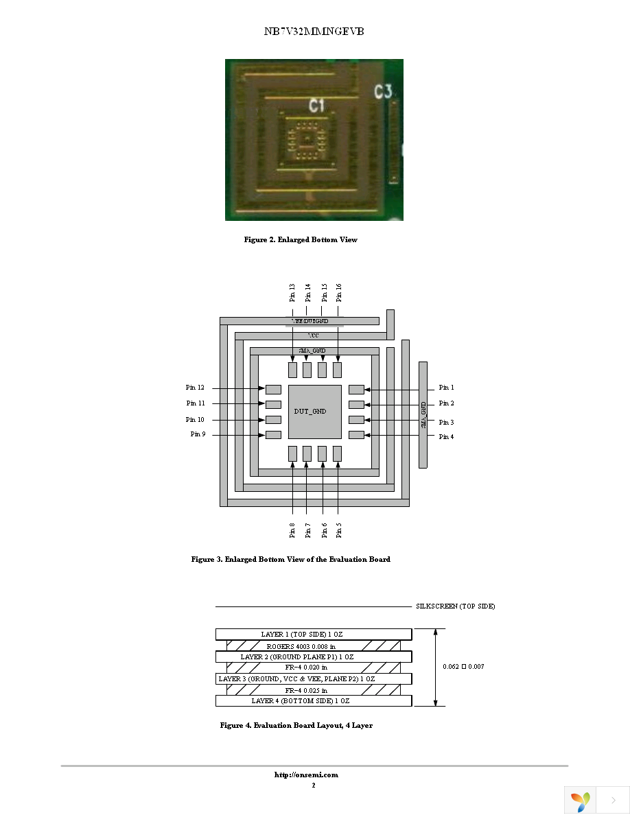 NB7V32MMNGEVB Page 2