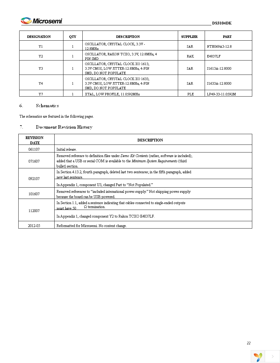 DS3104DK Page 22