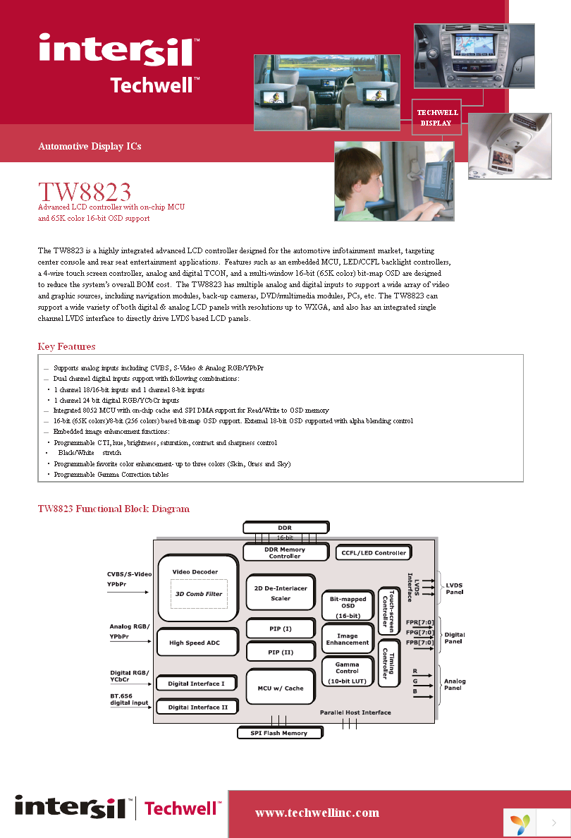 TW8823-LC2-EVAL Page 1