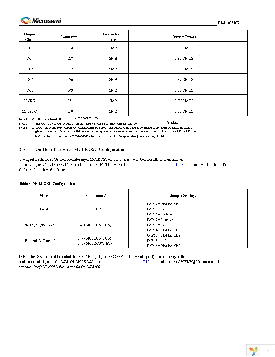 DS31406DK Page 6