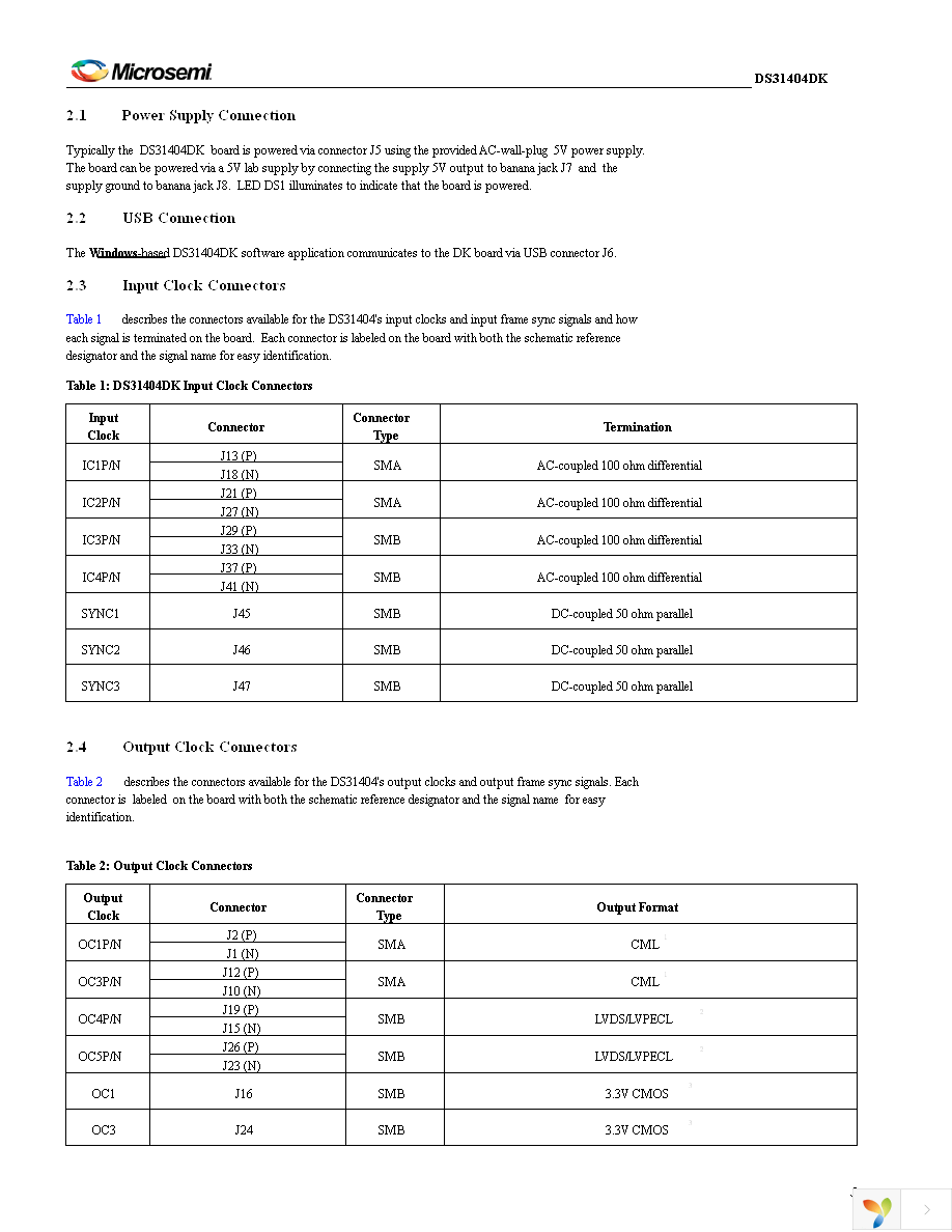 DS31404DK Page 5