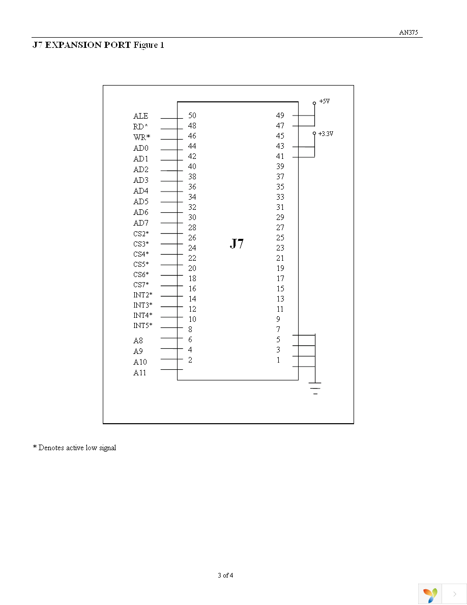 DST1E1DK Page 3