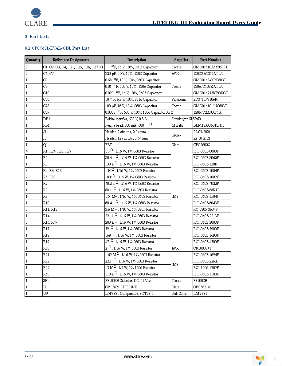 CPC5621-EVAL-RDL Page 7