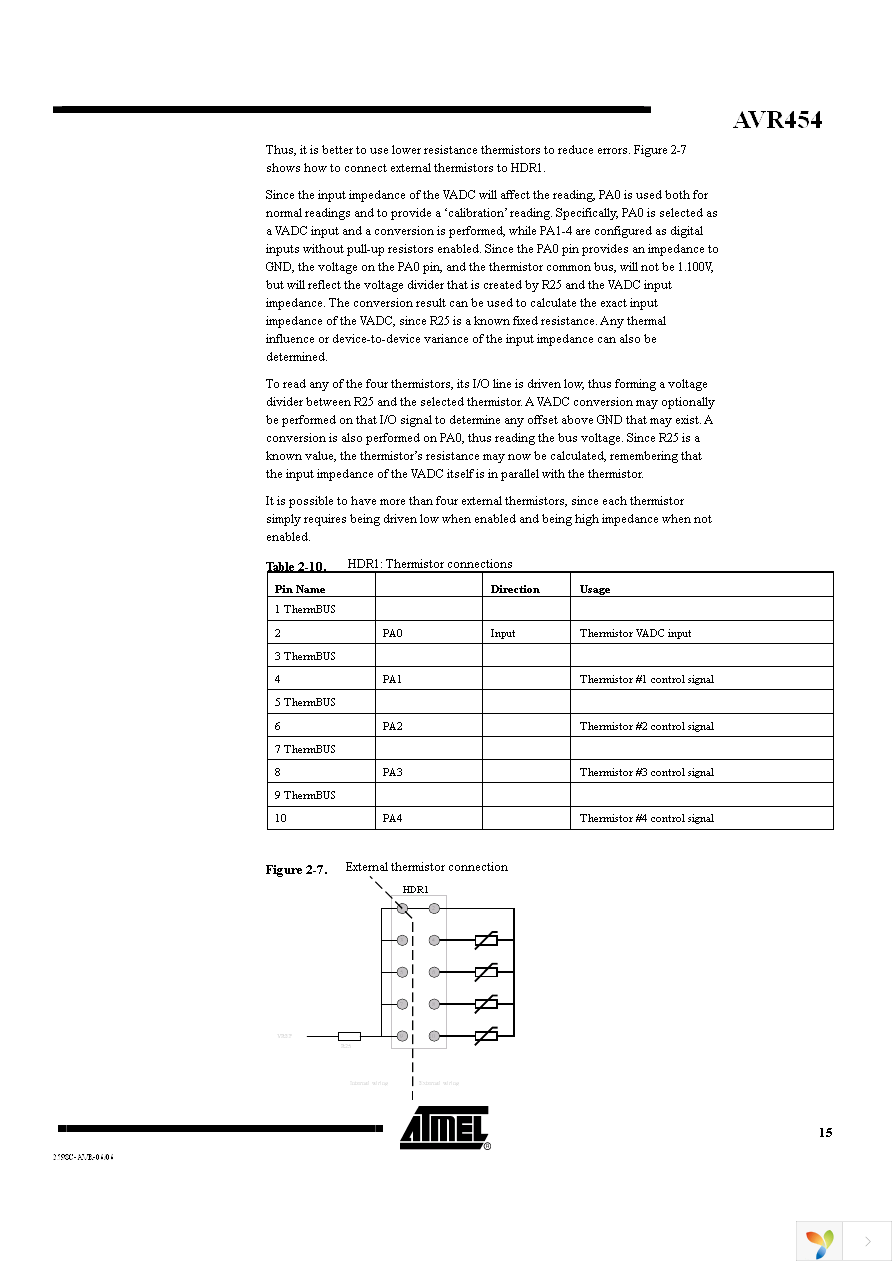 ATAVRSB100 Page 15