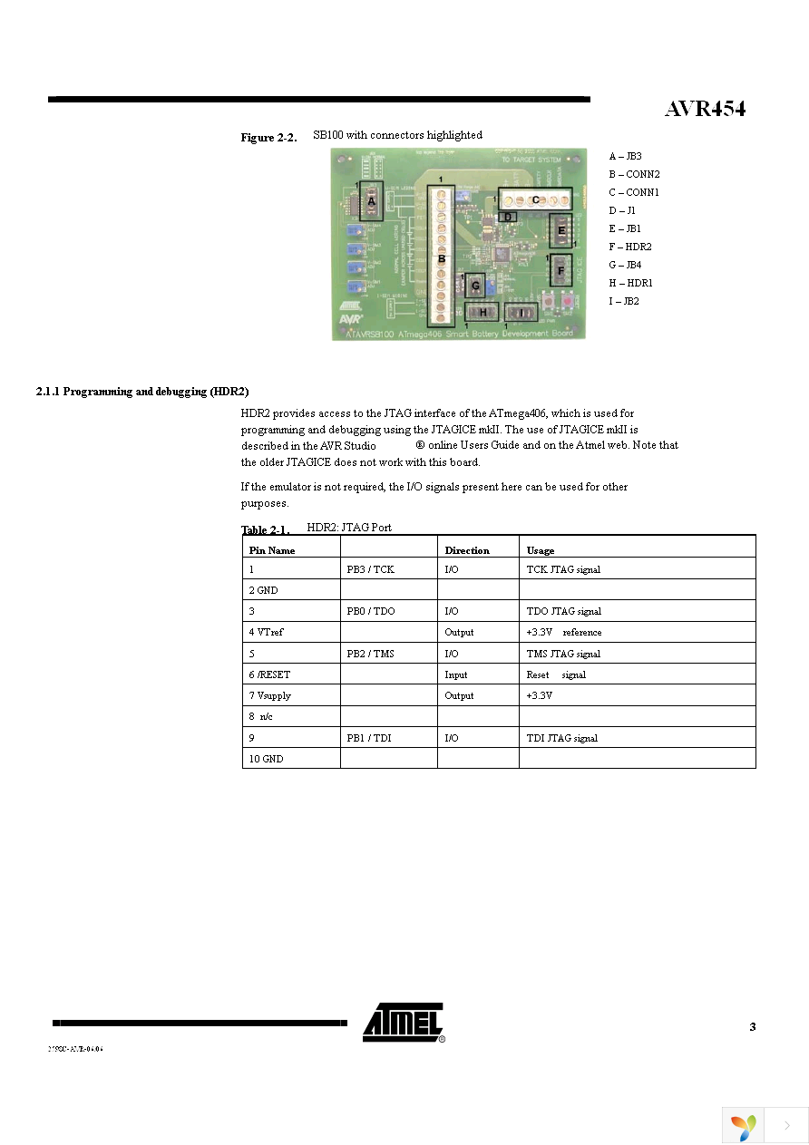 ATAVRSB100 Page 3