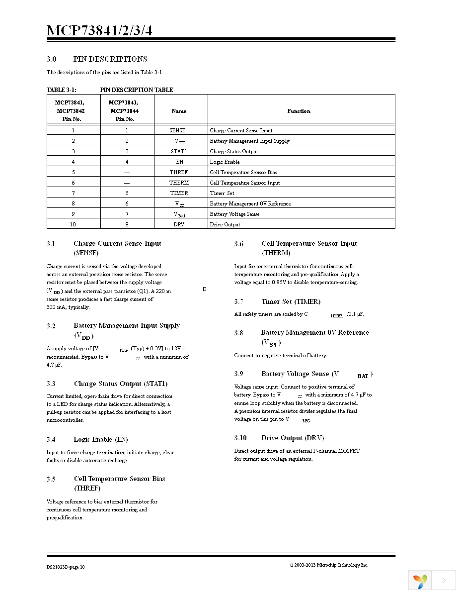 MCP7384XEV Page 10