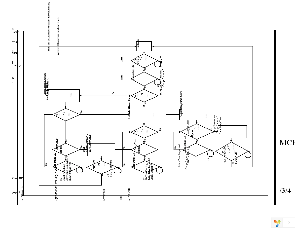 MCP7384XEV Page 12