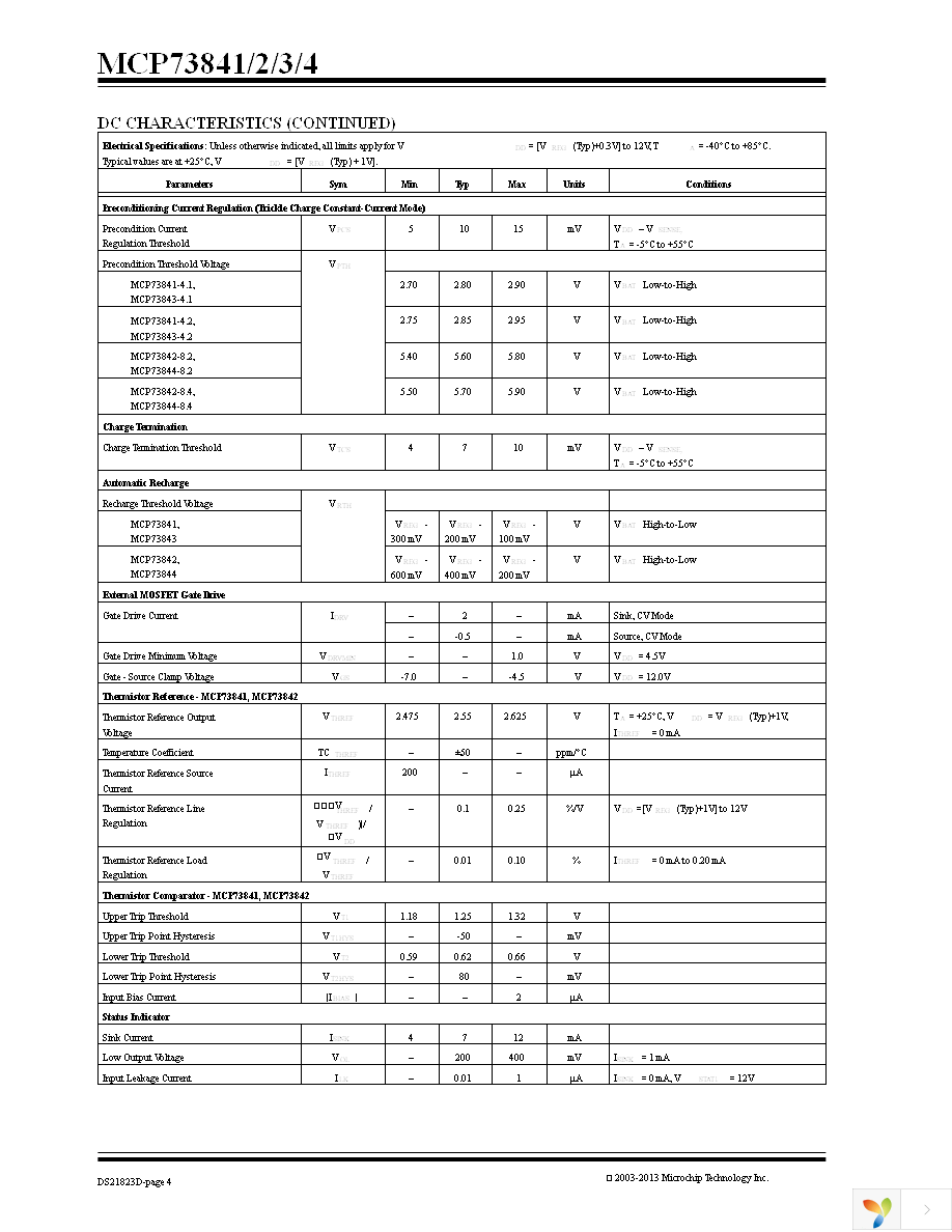 MCP7384XEV Page 4