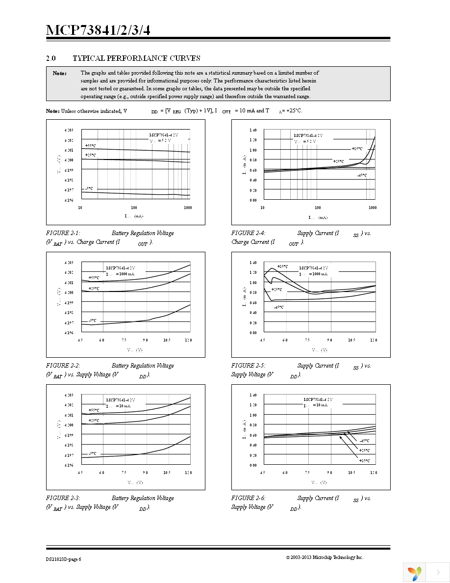 MCP7384XEV Page 6