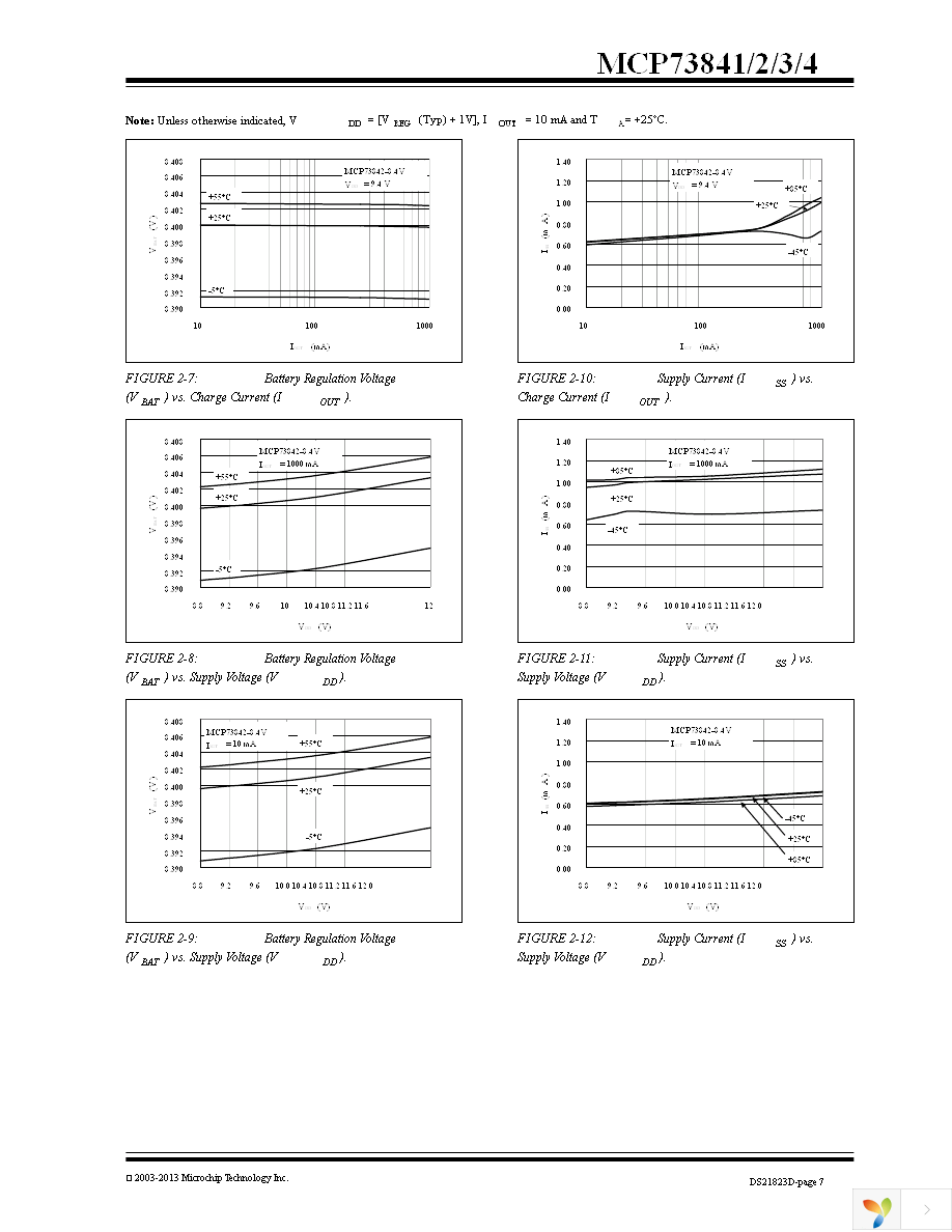 MCP7384XEV Page 7