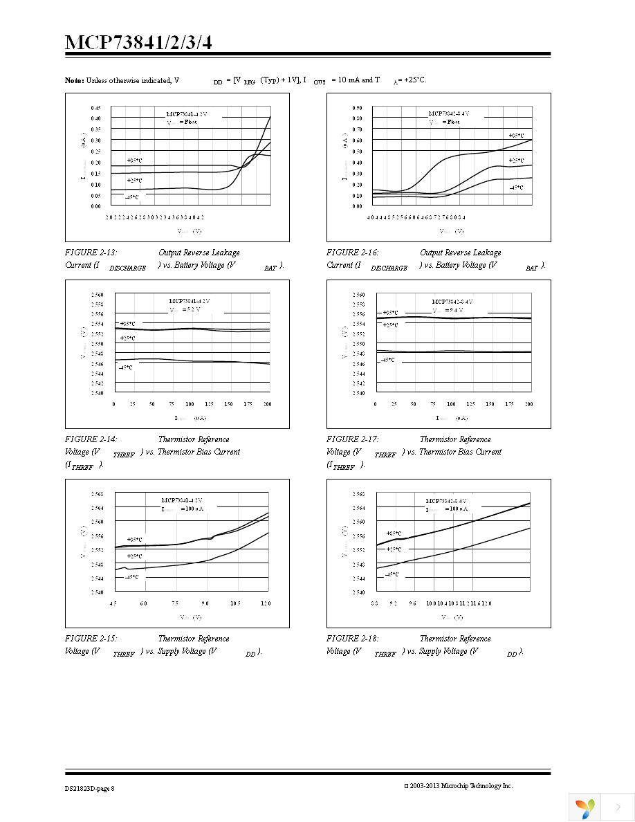 MCP7384XEV Page 8