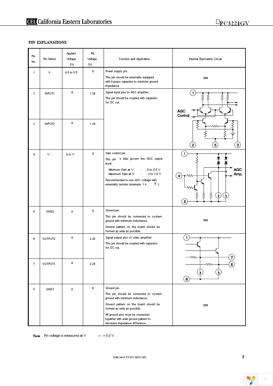 UPC3221GV-EVAL Page 3