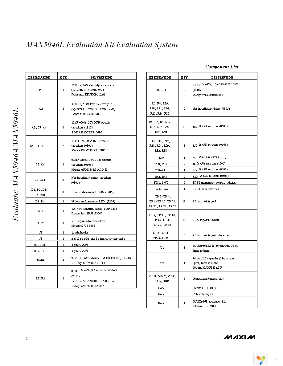 MAX5946LEVKIT Page 2