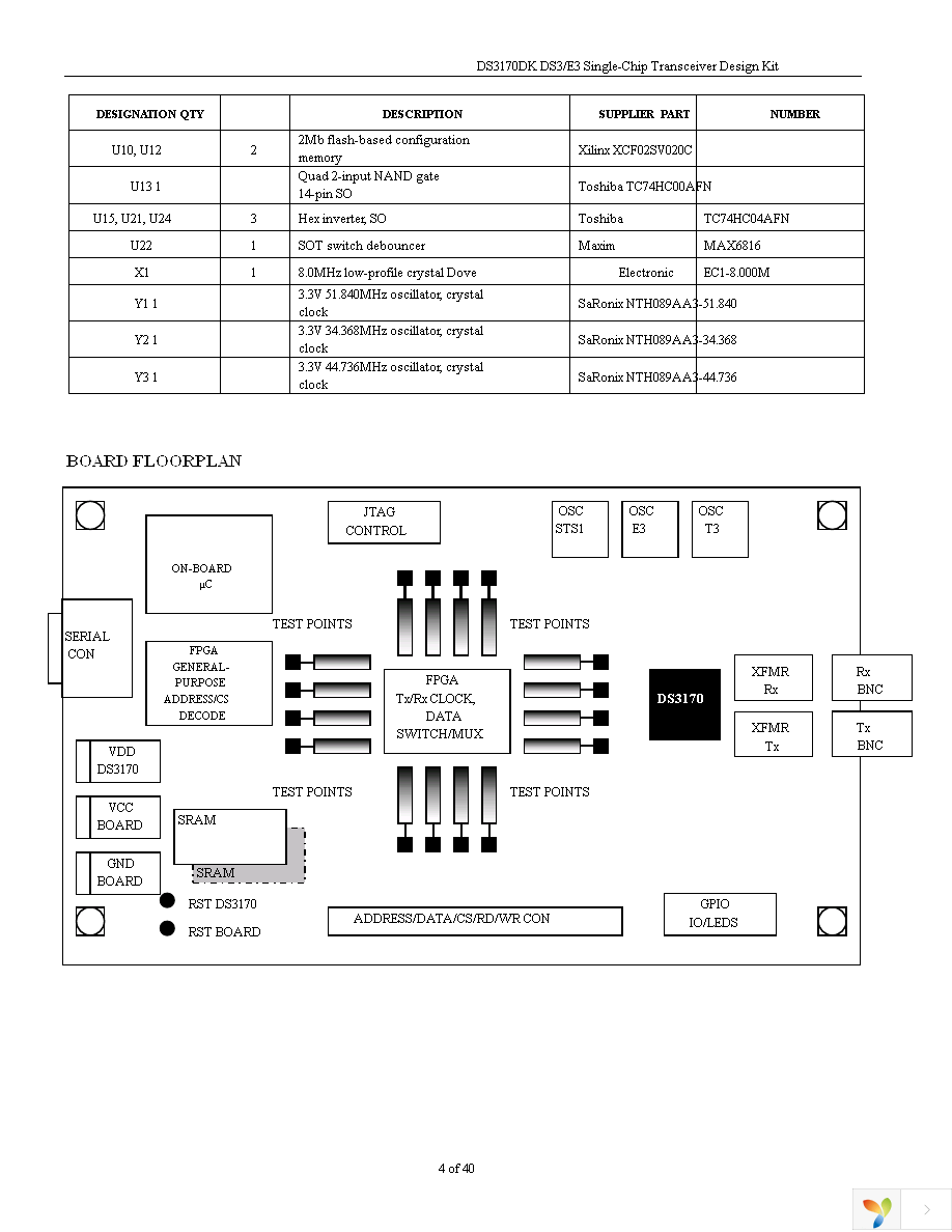 DS3170DK Page 4