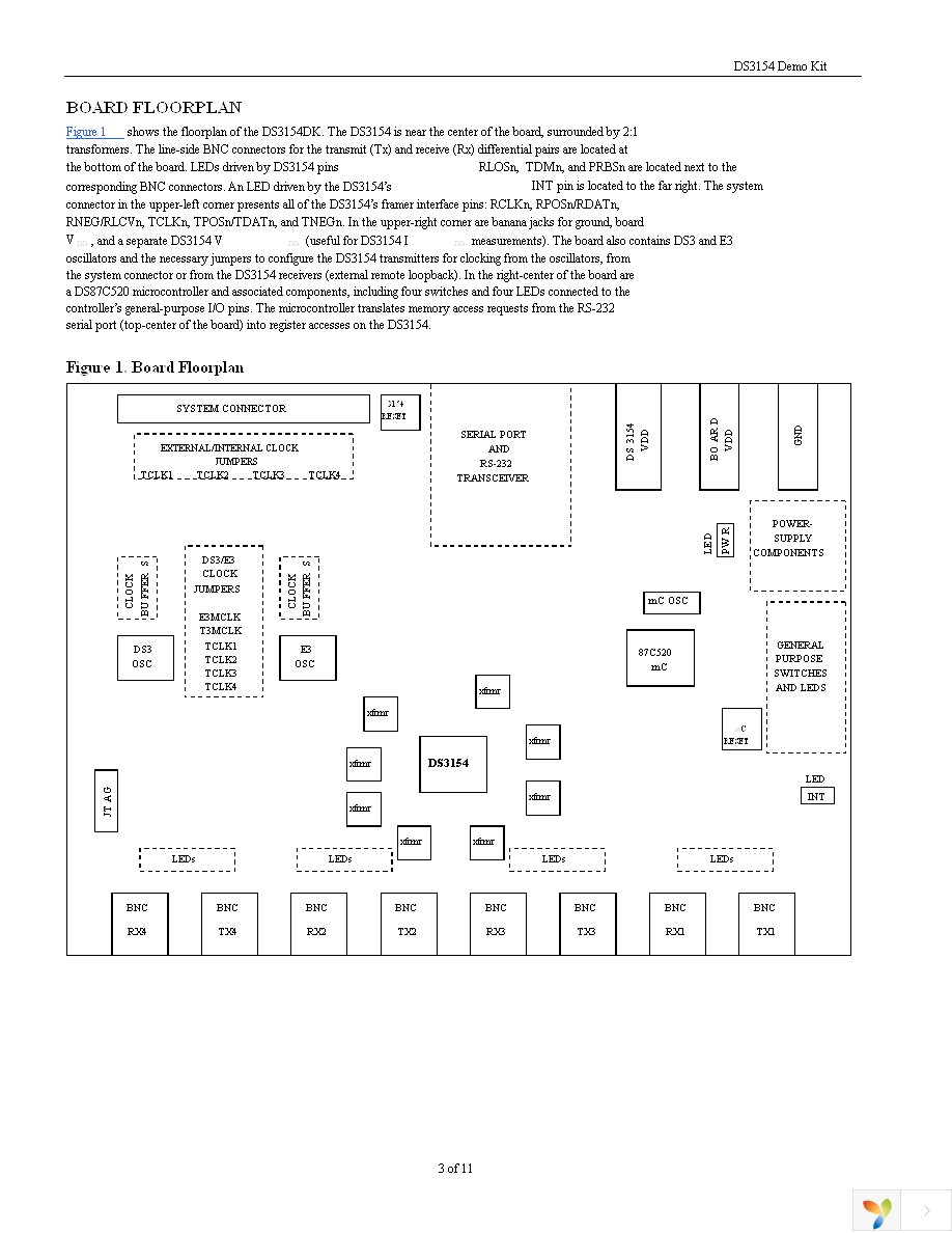 DS3154DK Page 3