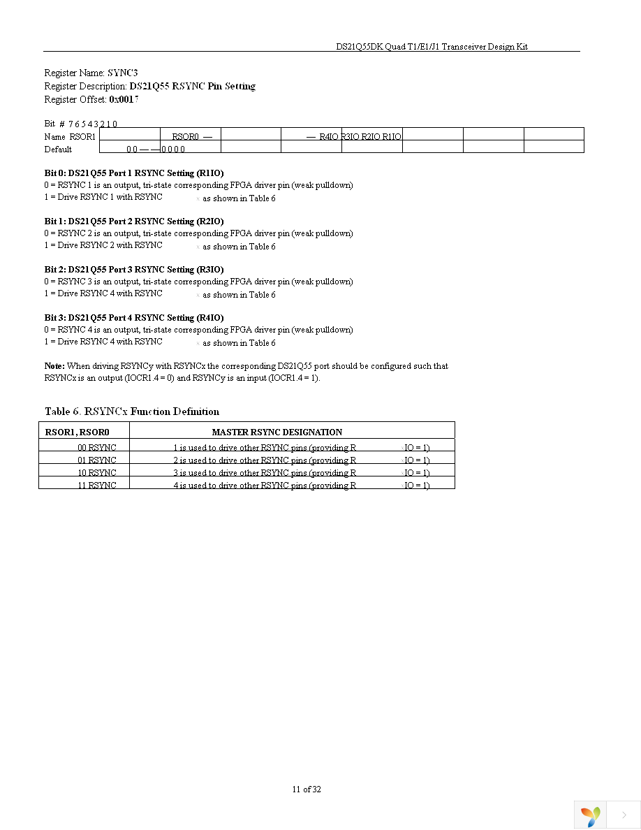 DS21Q55DK Page 11