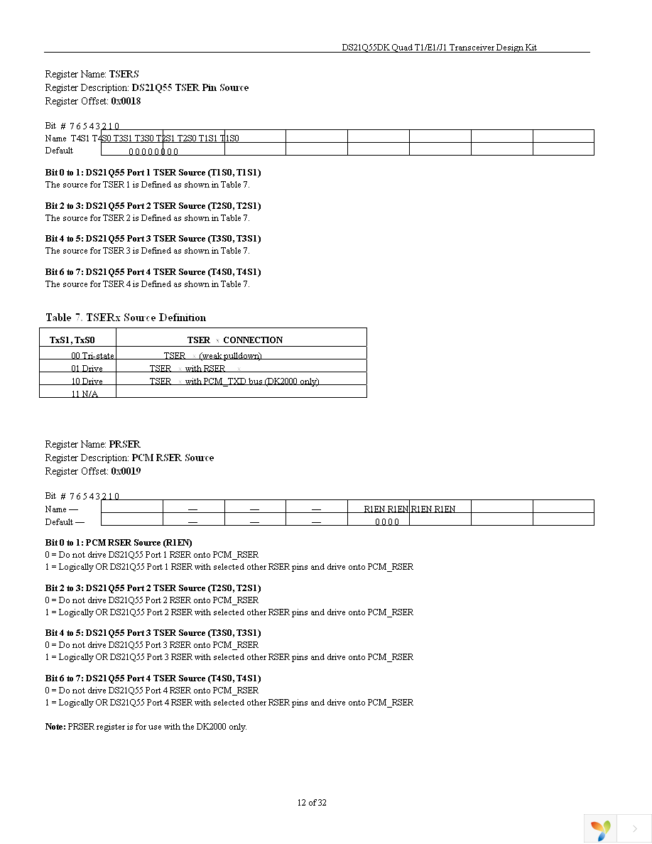 DS21Q55DK Page 12