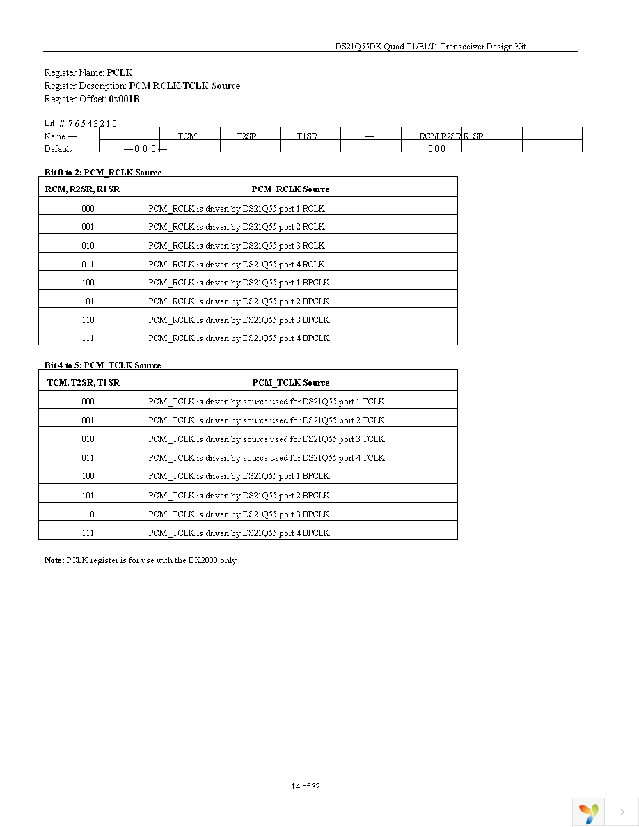 DS21Q55DK Page 14