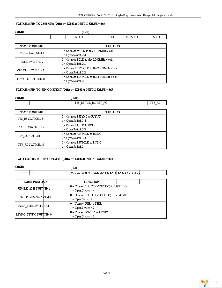 DS2156DK Page 7