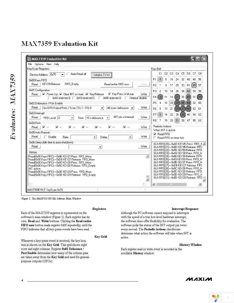 MAX7359EVKIT+ Page 4