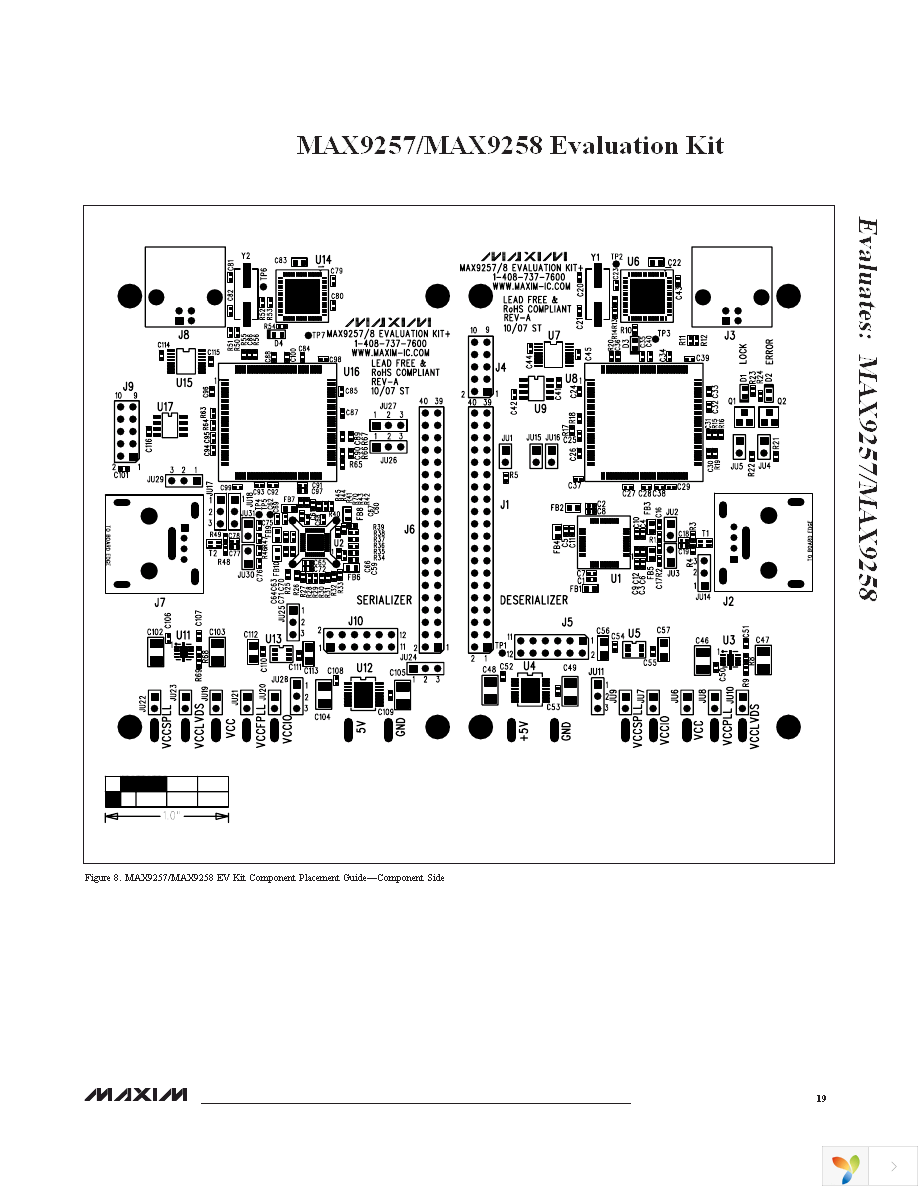 MAX9258EVKIT+ Page 19