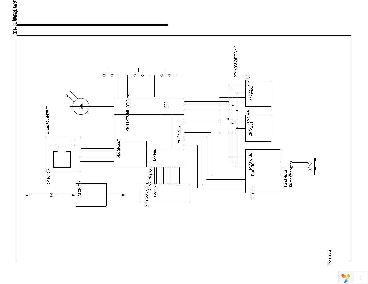 DM183033 Page 2