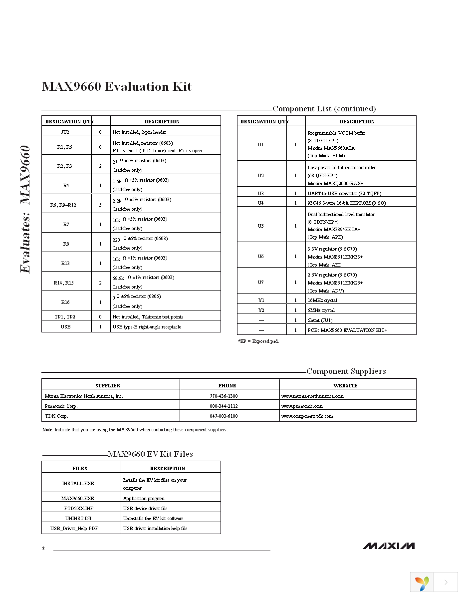 MAX9660EVKIT+ Page 2