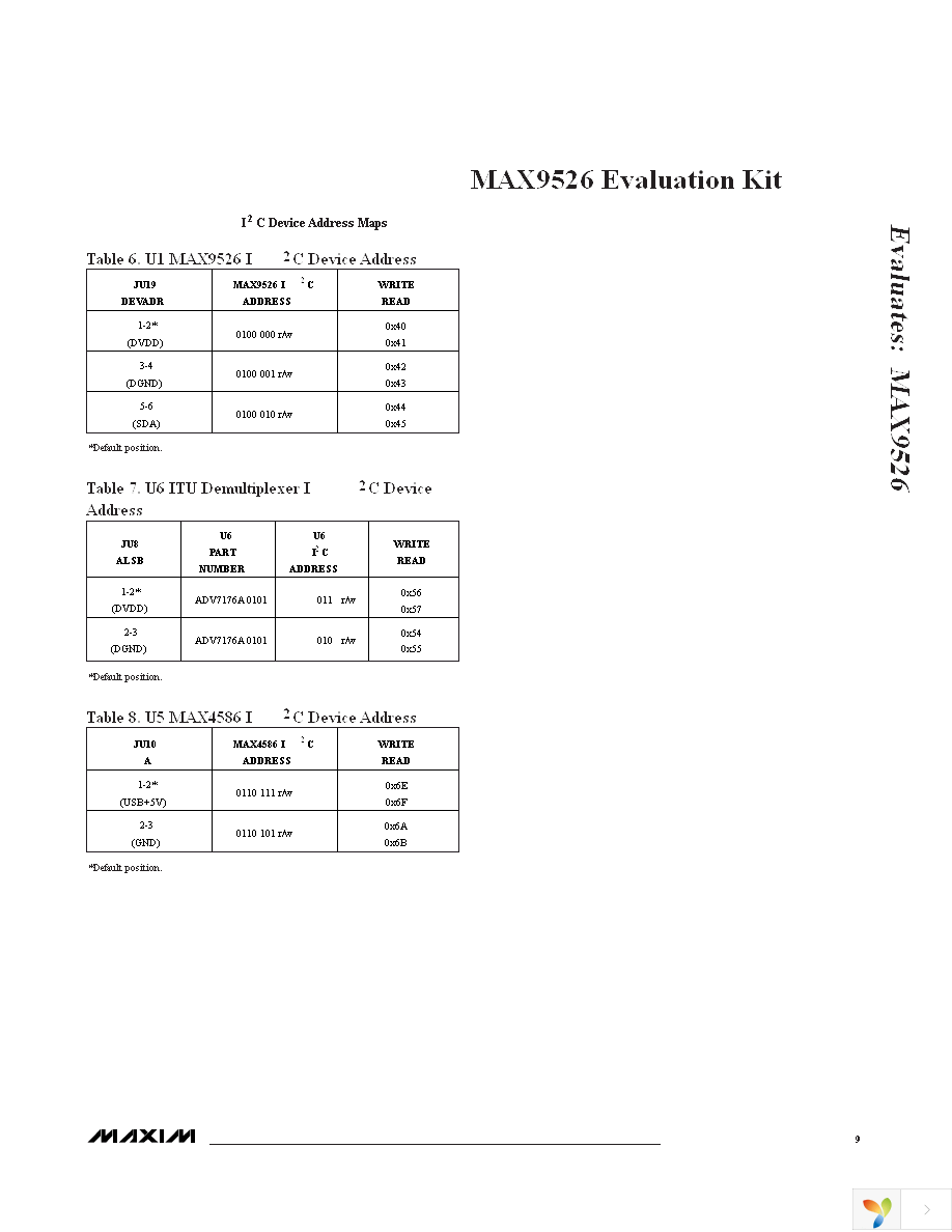 MAX9526EVKIT+ Page 9