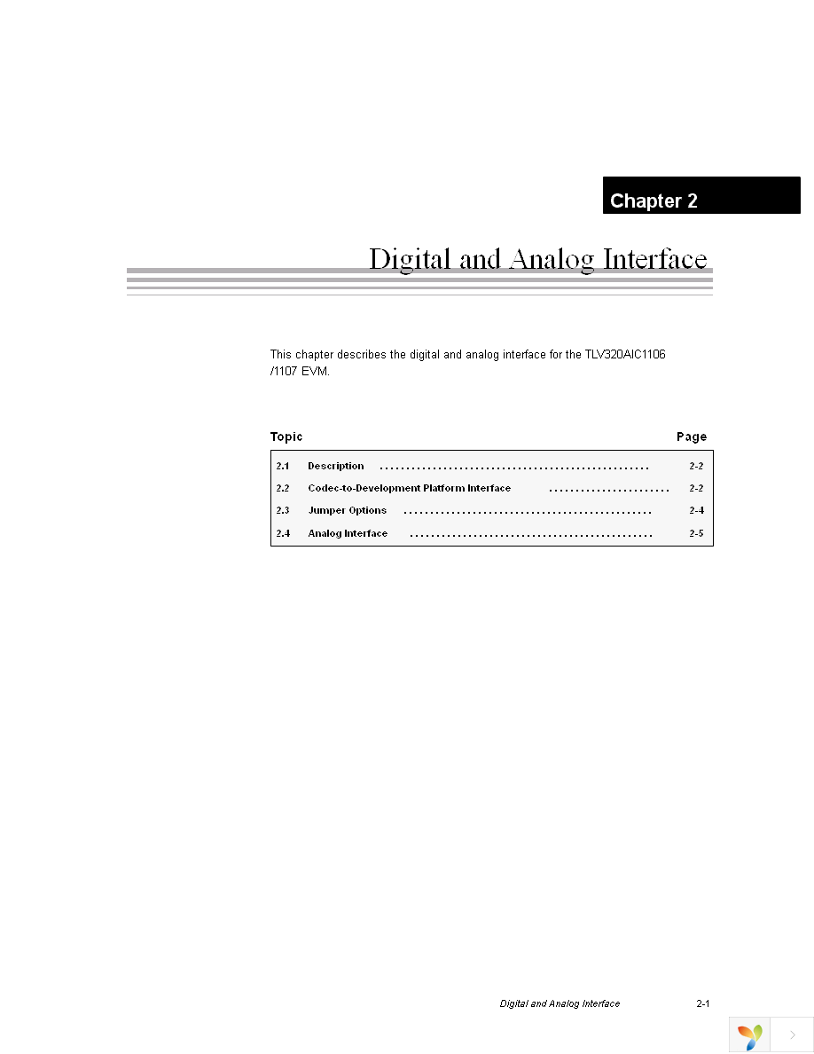 TLV320AIC1106EVM Page 11