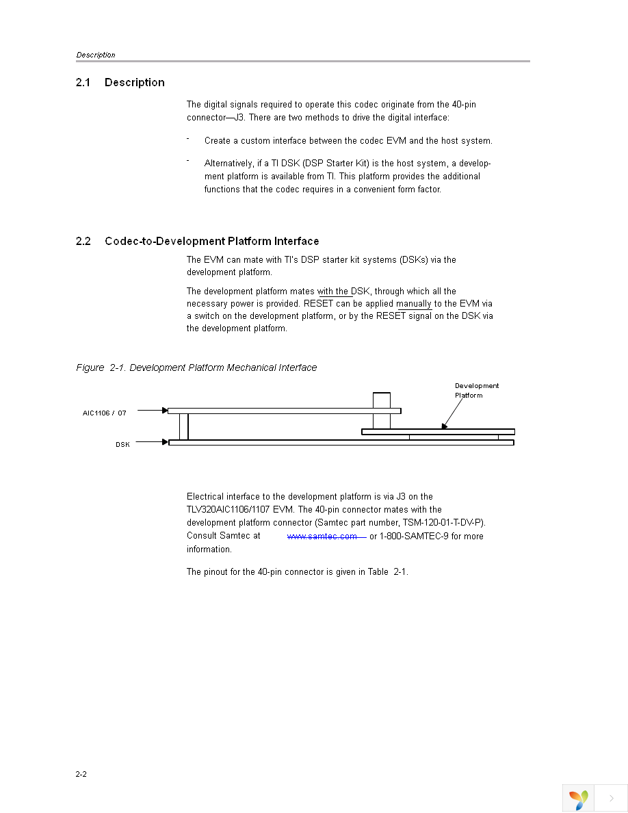 TLV320AIC1106EVM Page 12