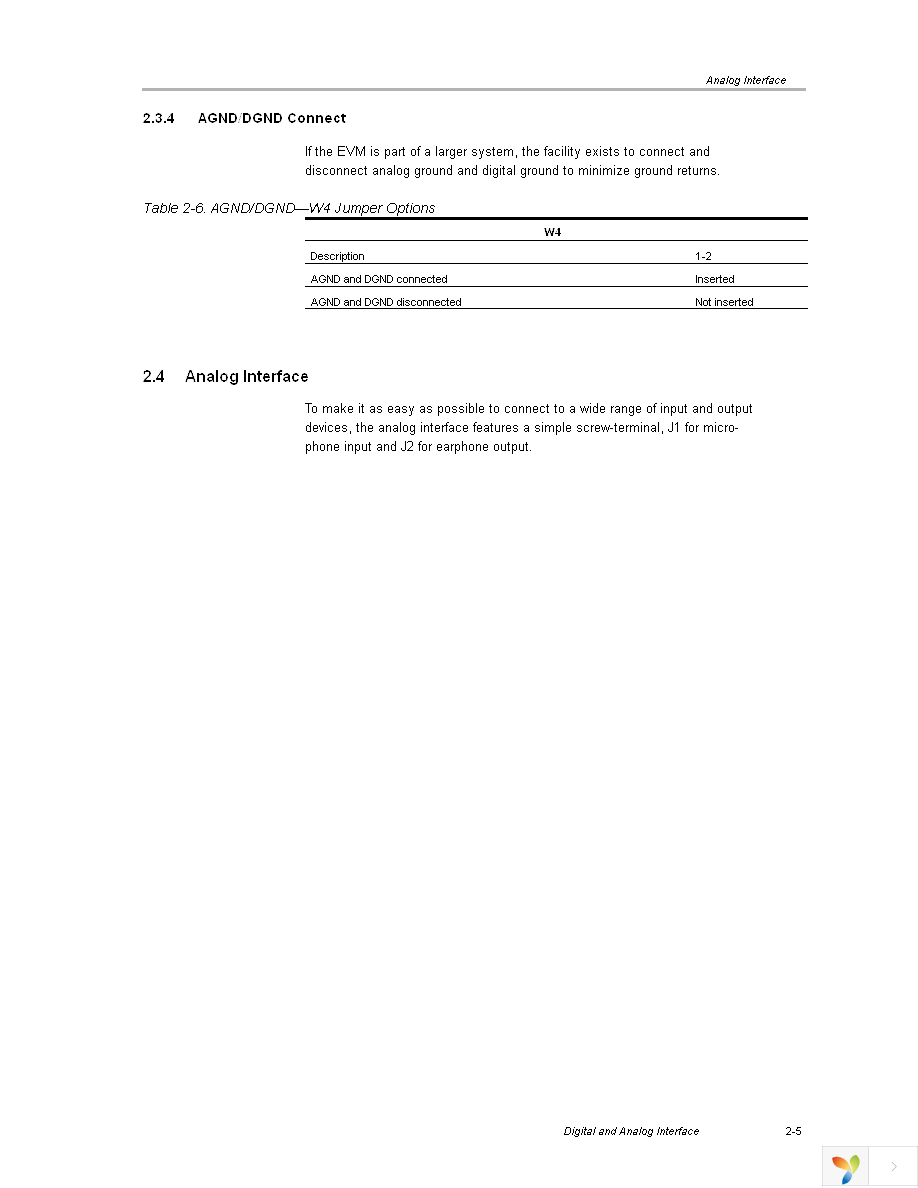 TLV320AIC1106EVM Page 15