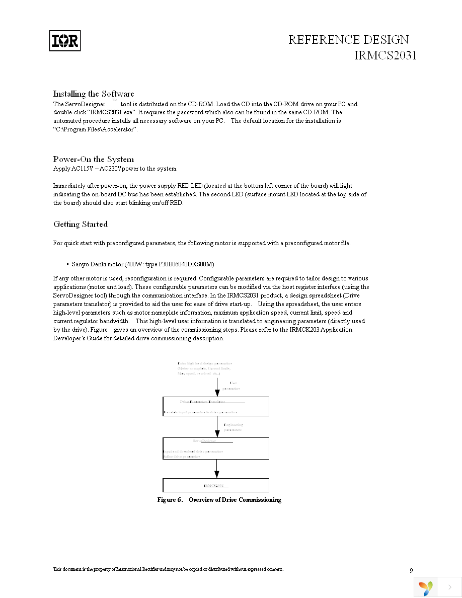 IRMCS2031 Page 10