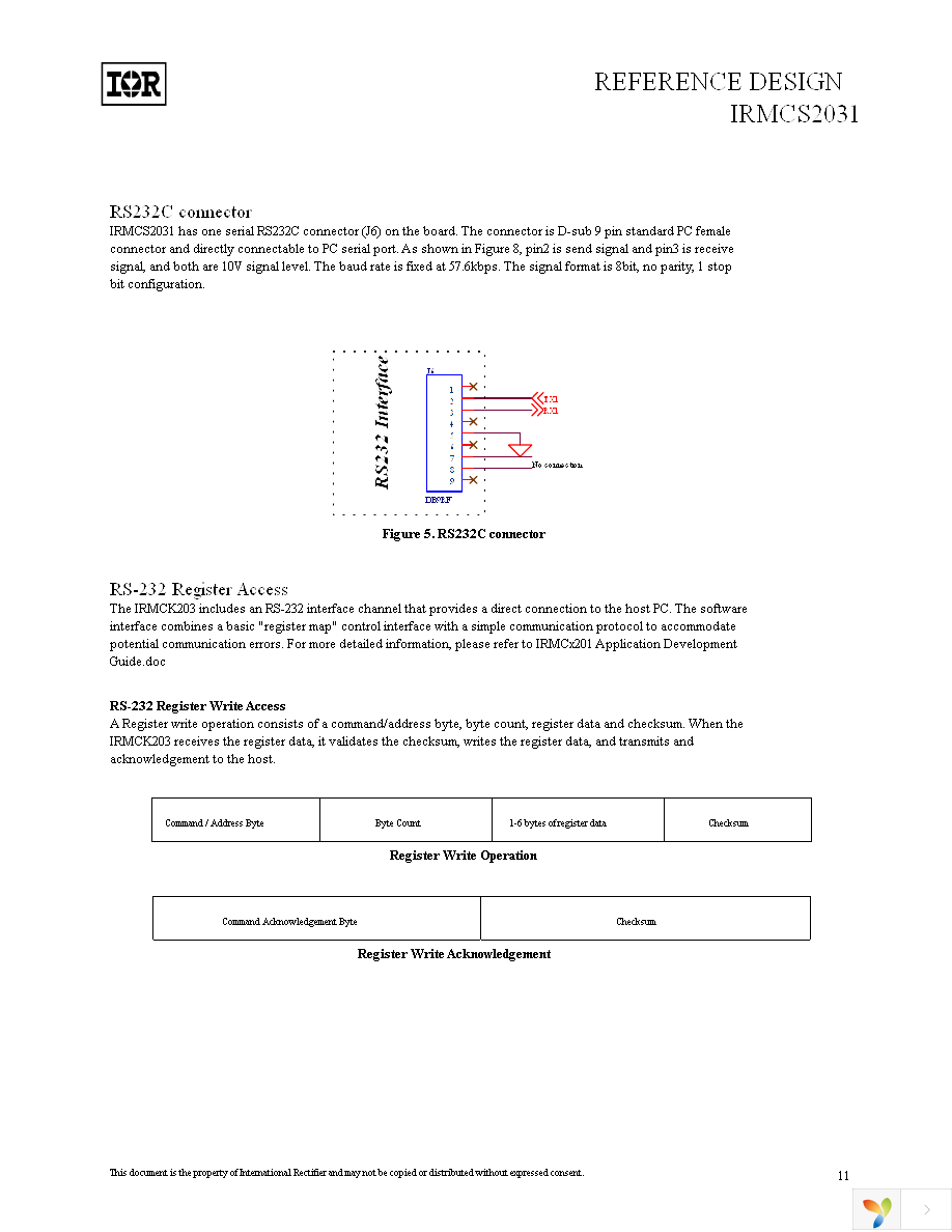 IRMCS2031 Page 12