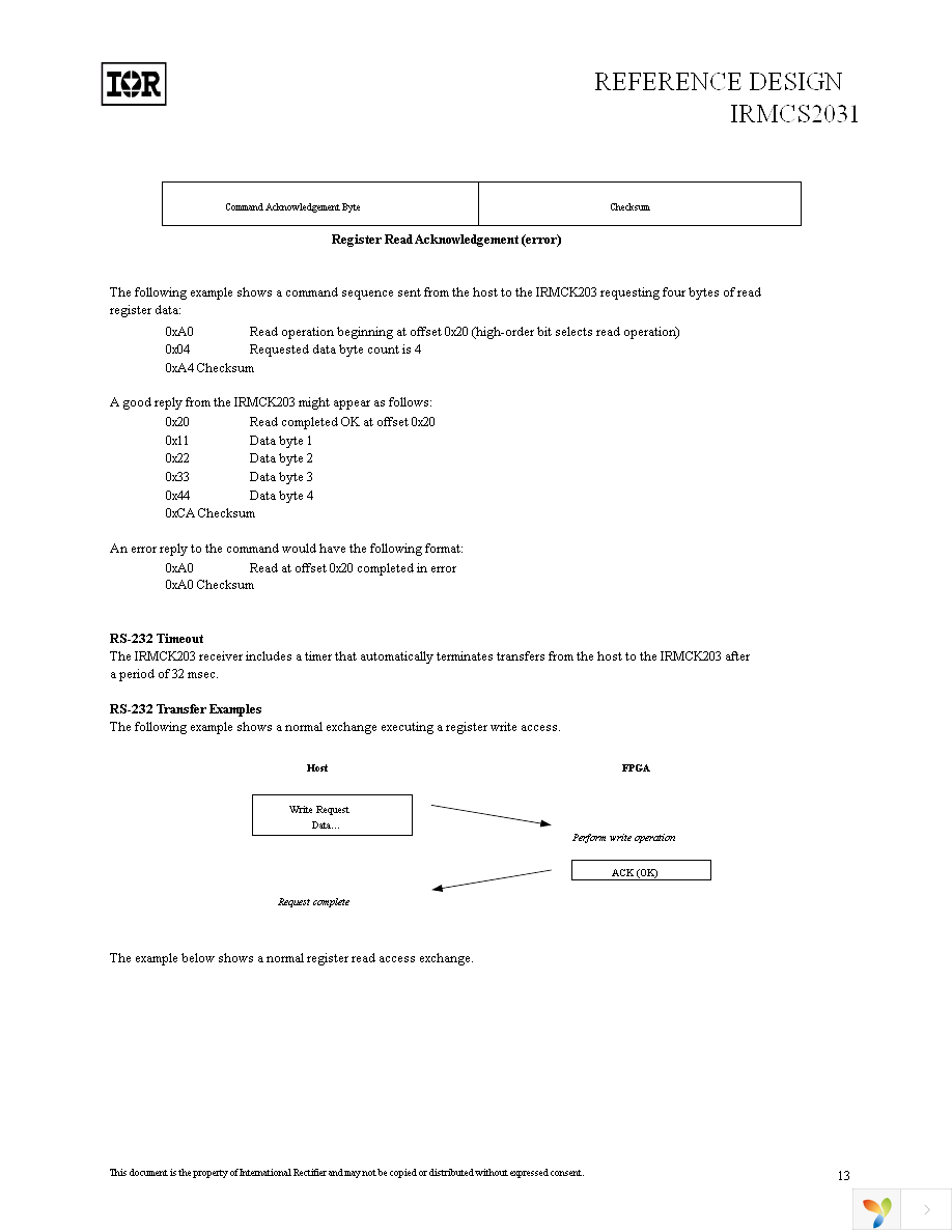 IRMCS2031 Page 14