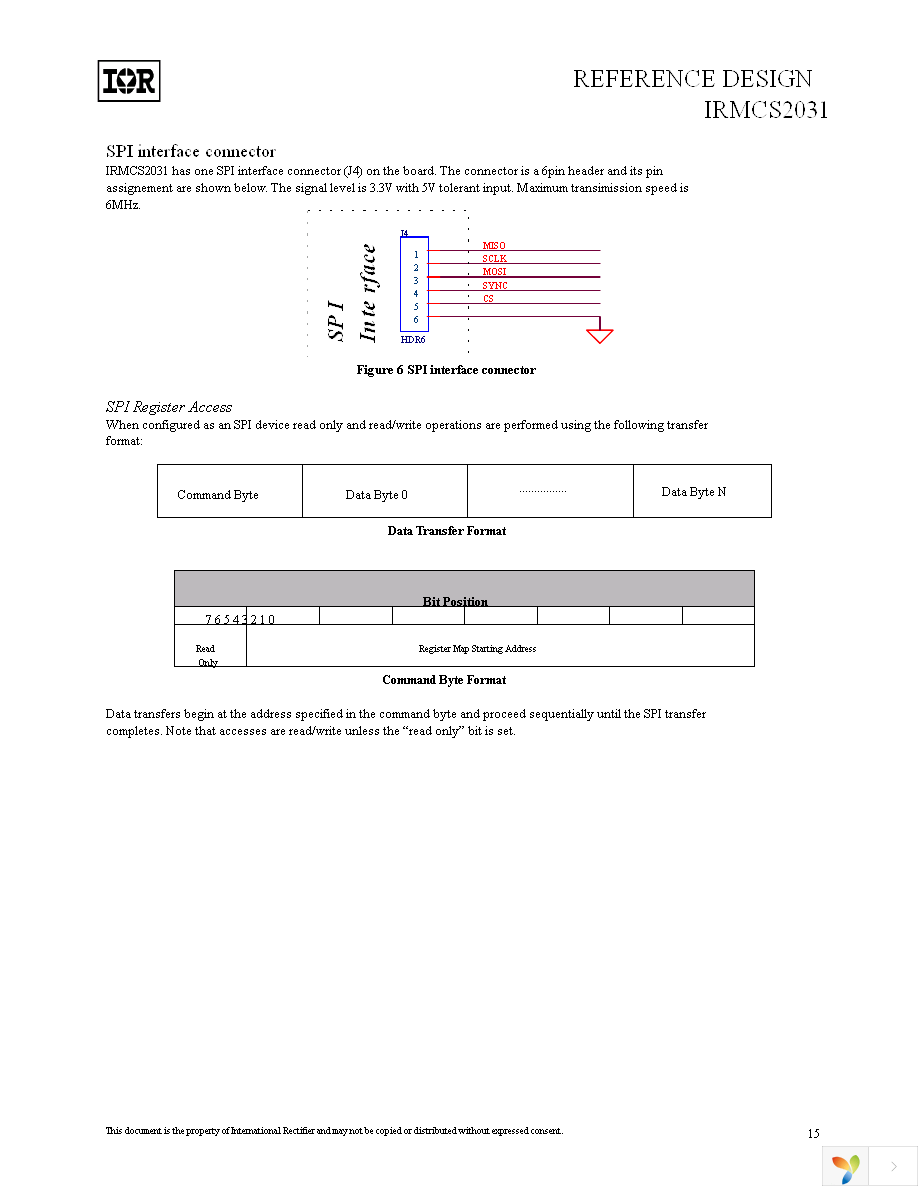 IRMCS2031 Page 16