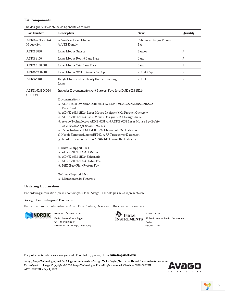 ADNK-6033-ND24 Page 6