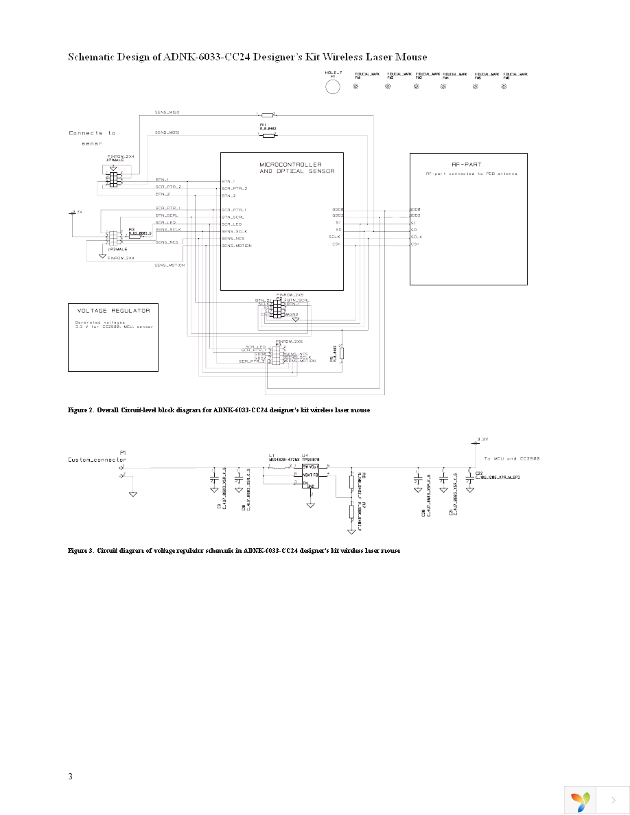 ADNK-6033-CC24 Page 3