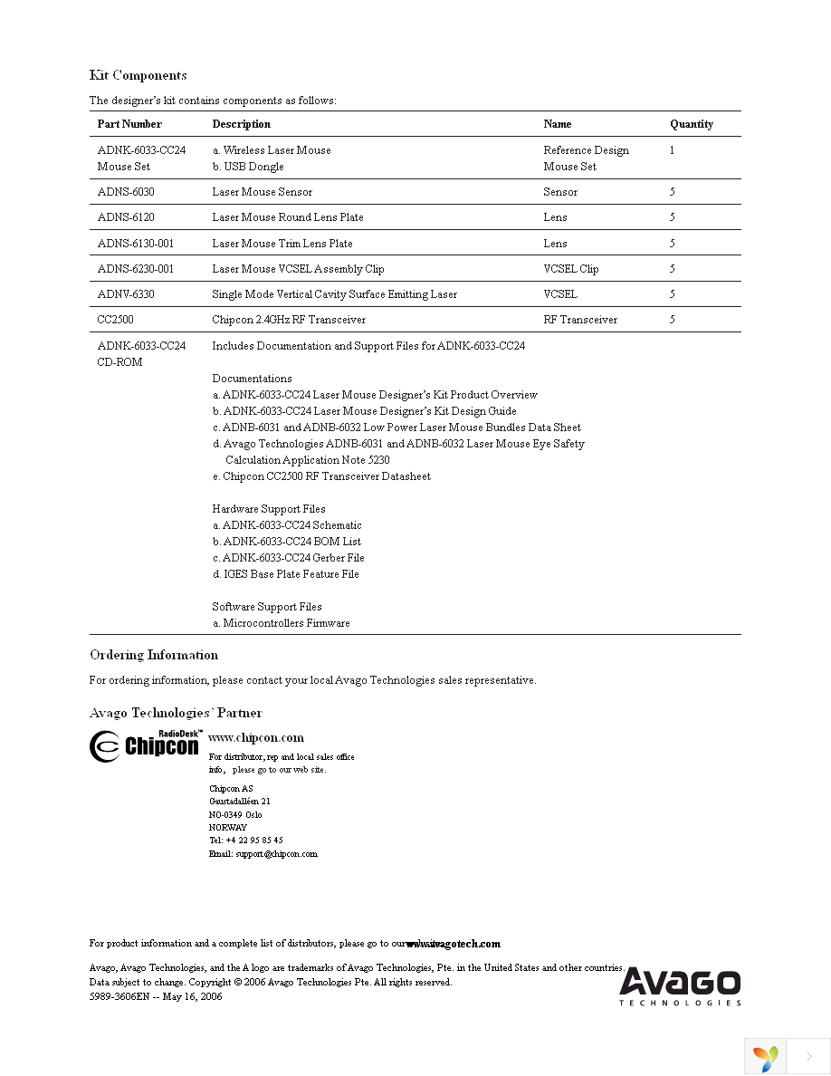 ADNK-6033-CC24 Page 8