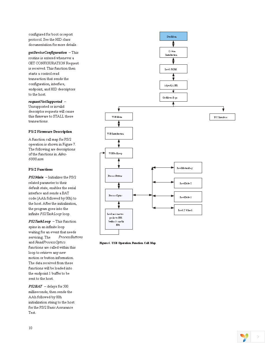 ADNK-6003 Page 10