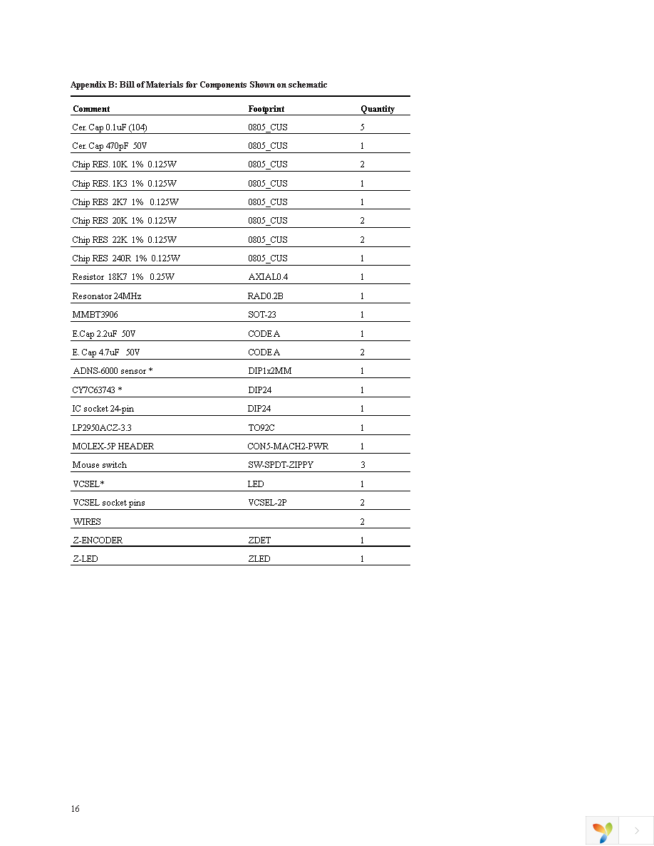 ADNK-6003 Page 16