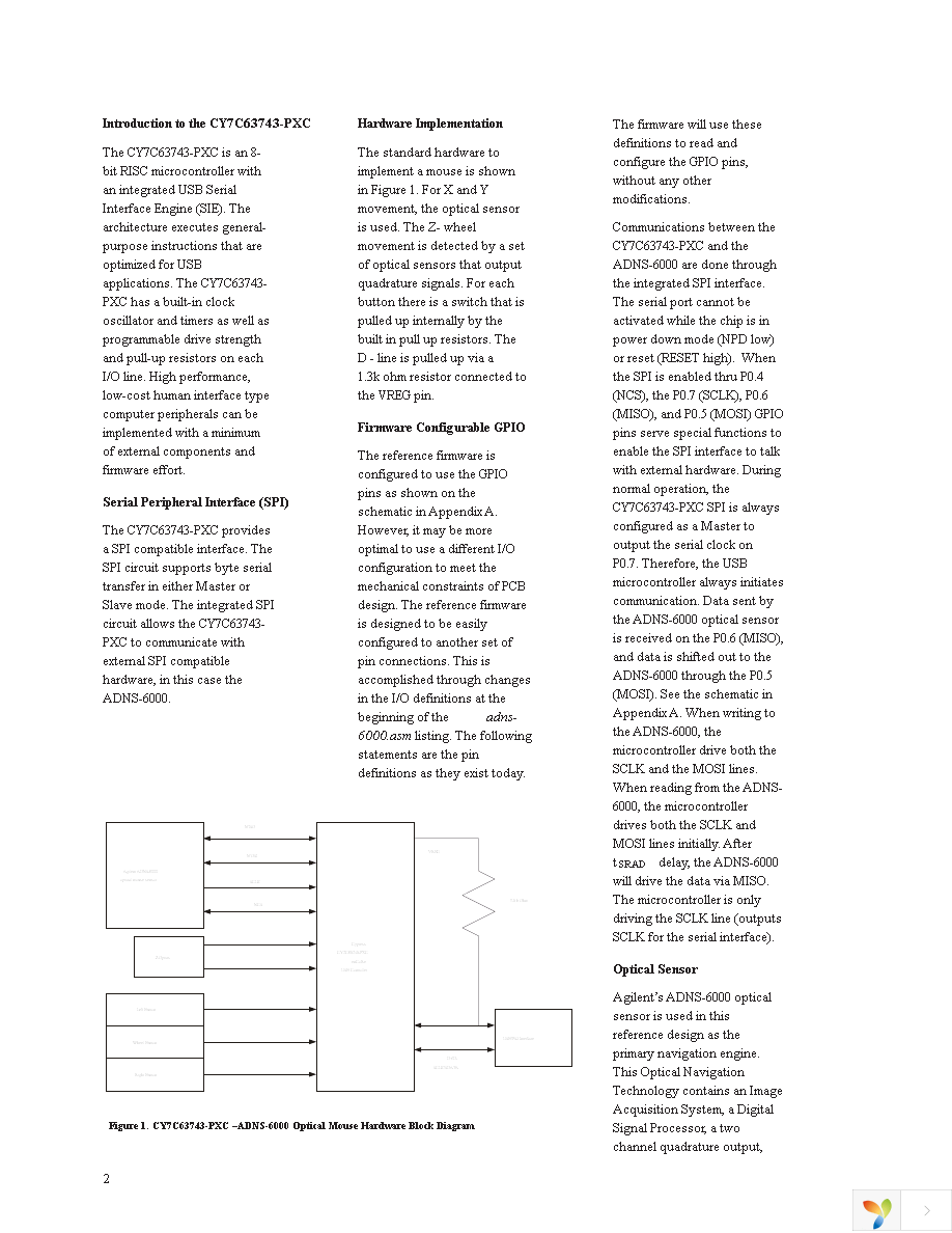 ADNK-6003 Page 2