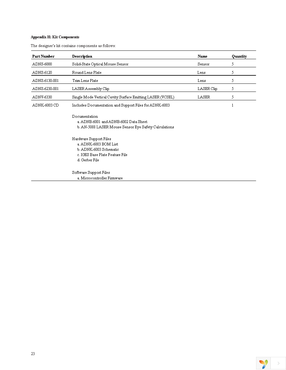 ADNK-6003 Page 23