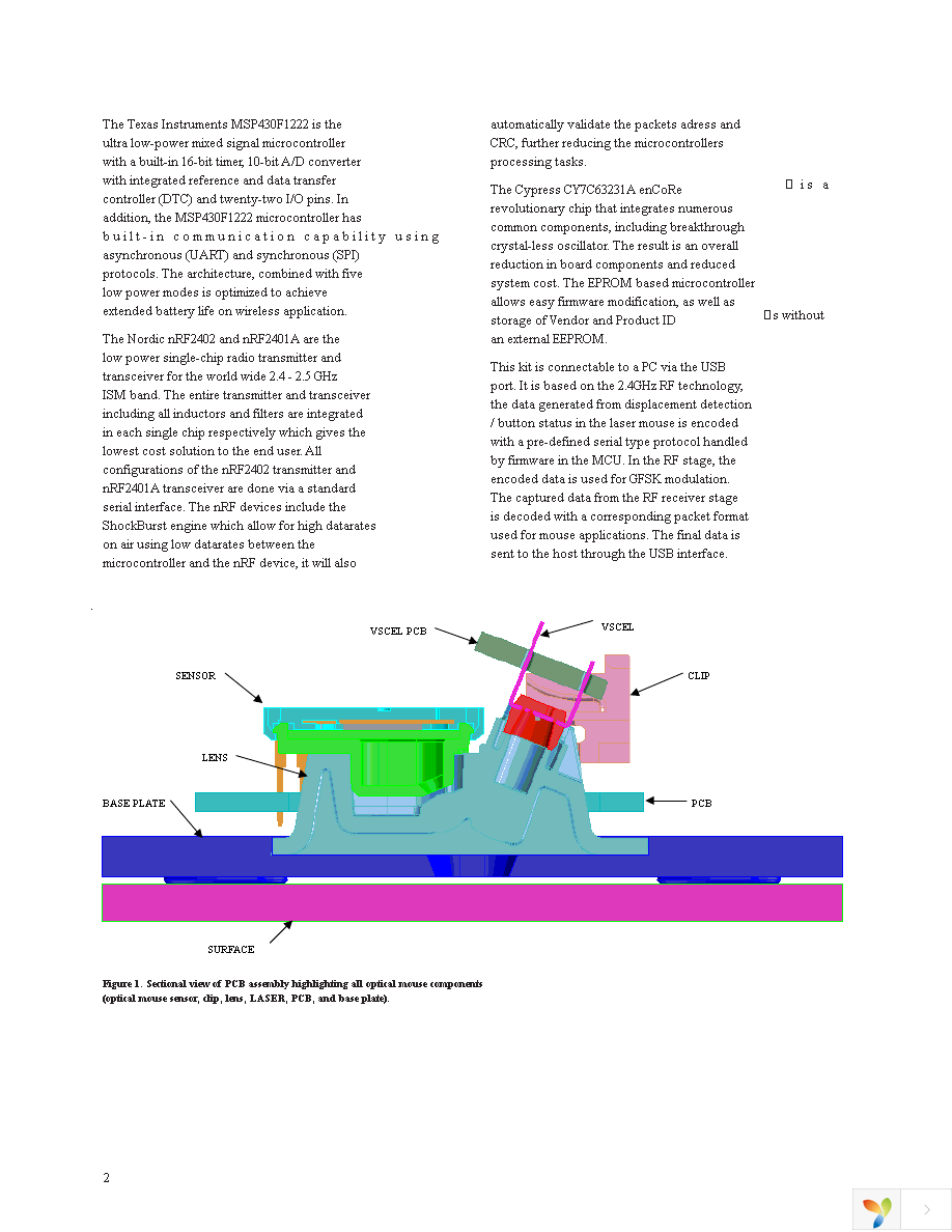 ADNK-7053-ND24 Page 2