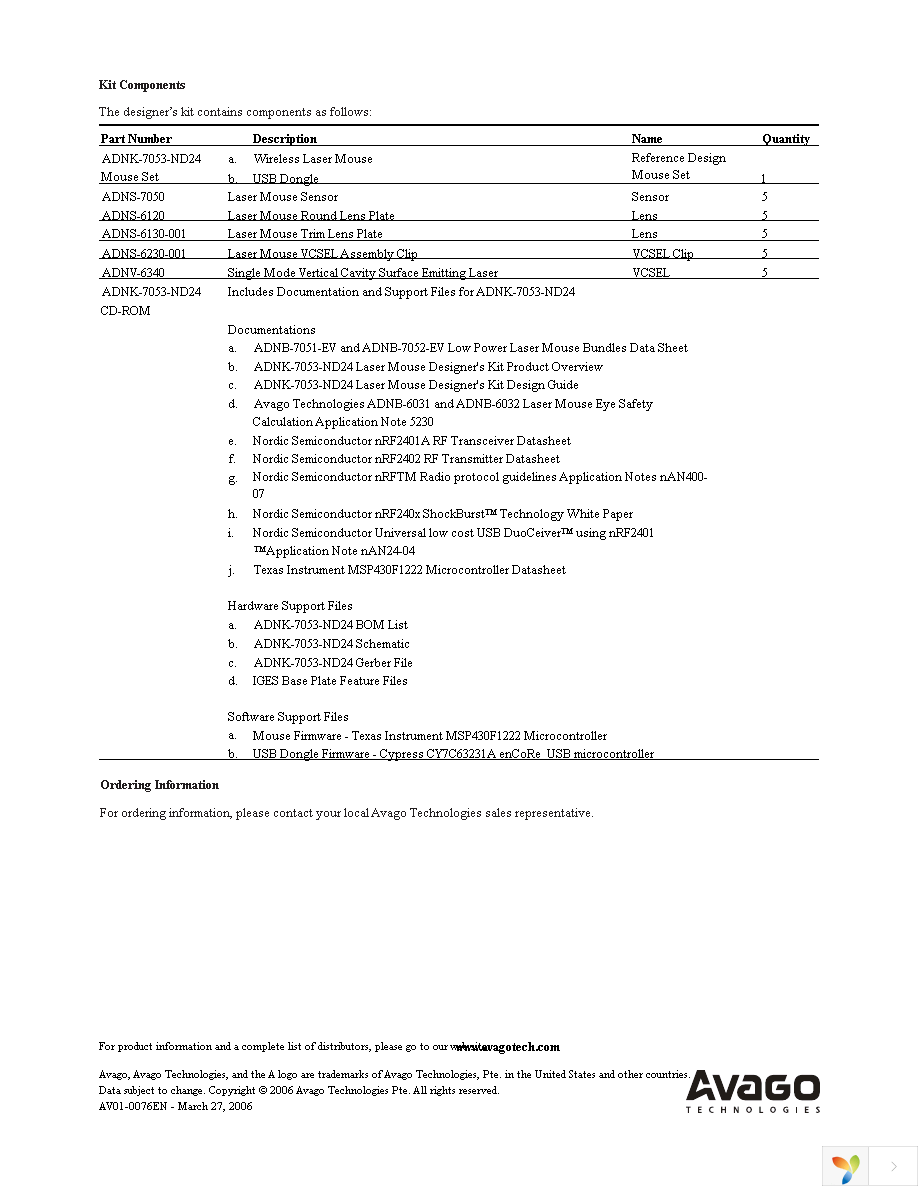 ADNK-7053-ND24 Page 6