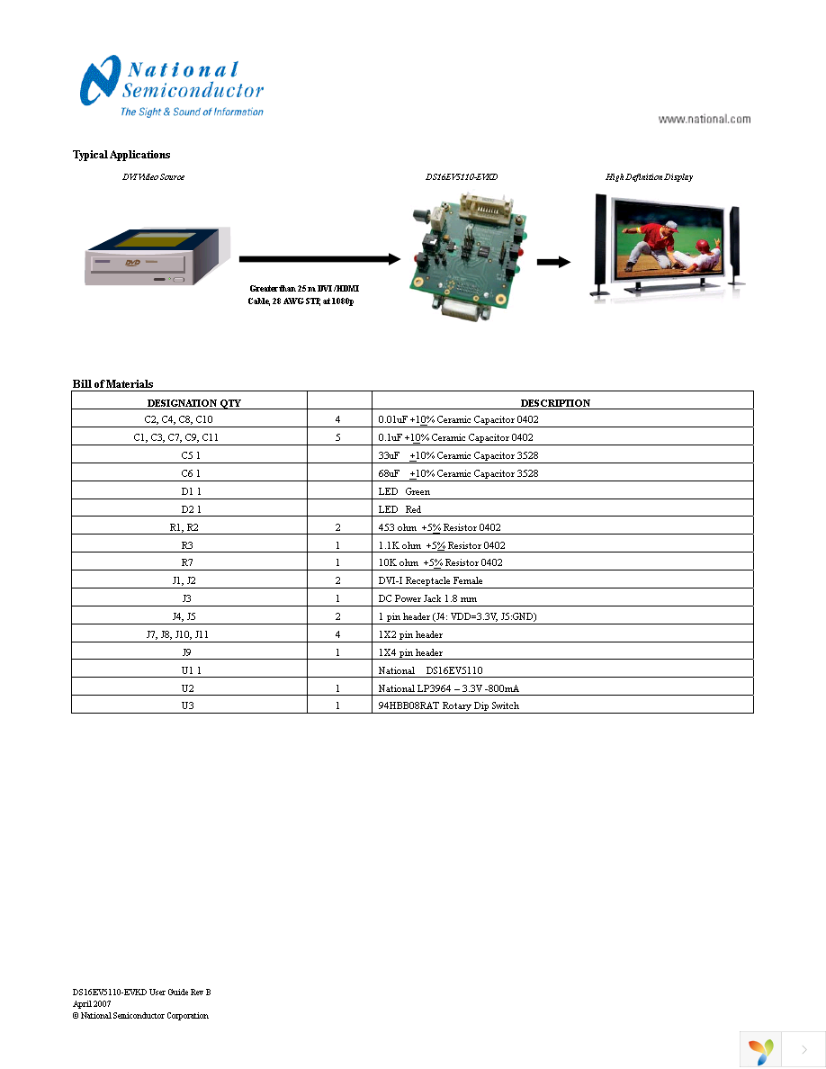 DS16EV5110-EVKD Page 2